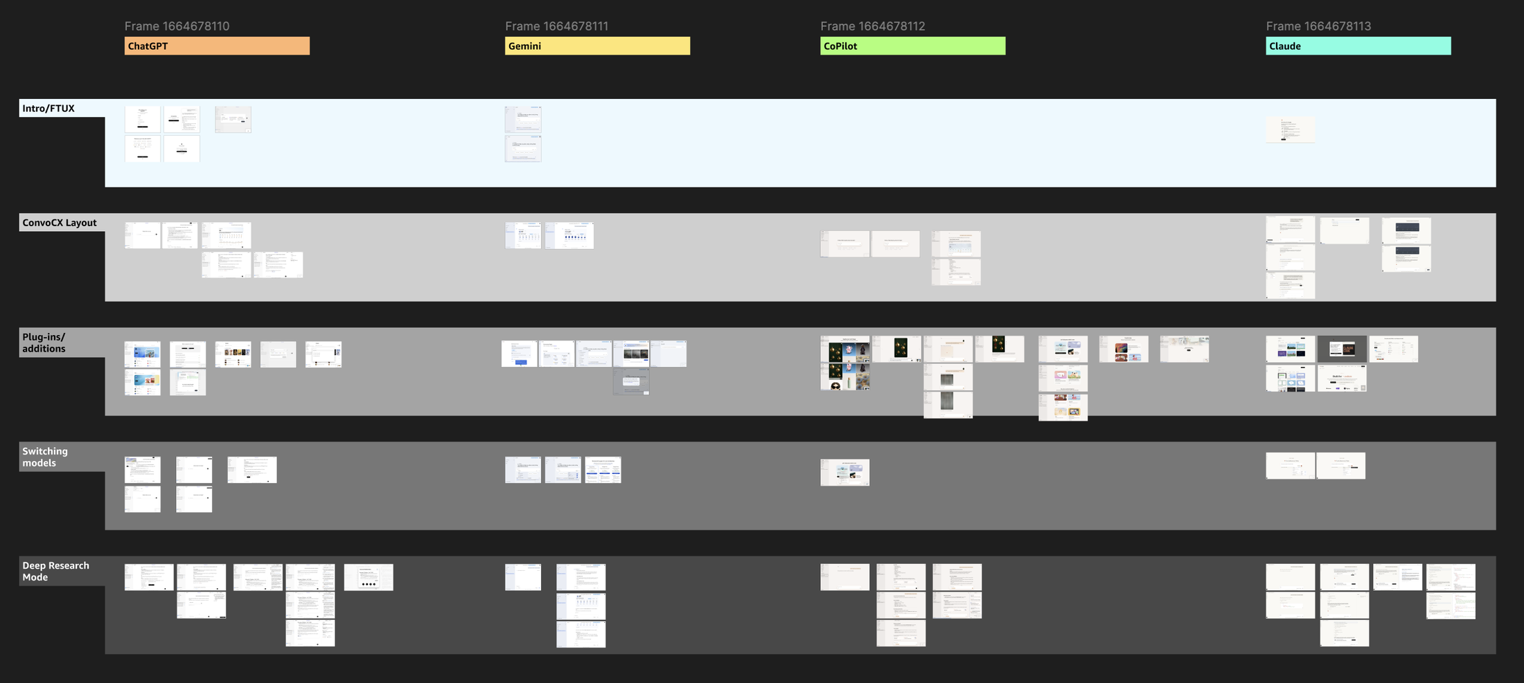 Competitor visual audit board