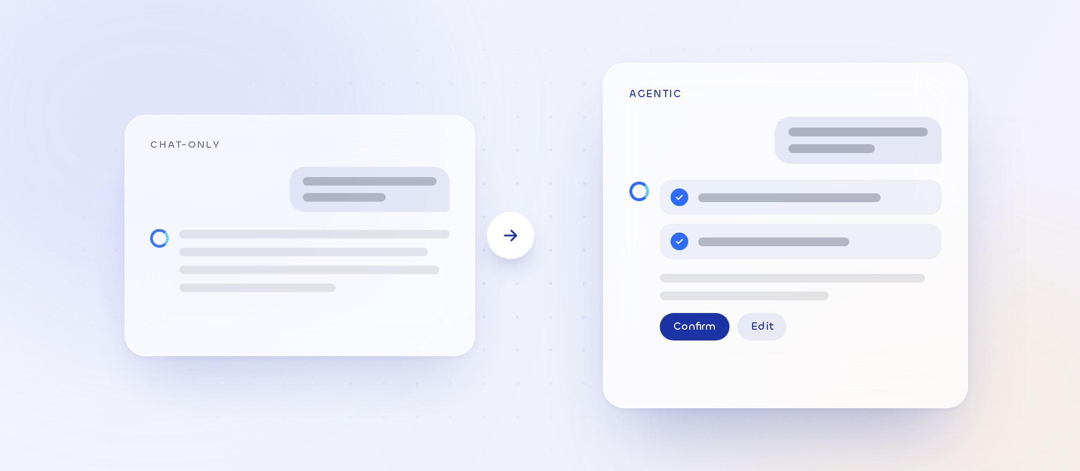 Agentic CX Redesign