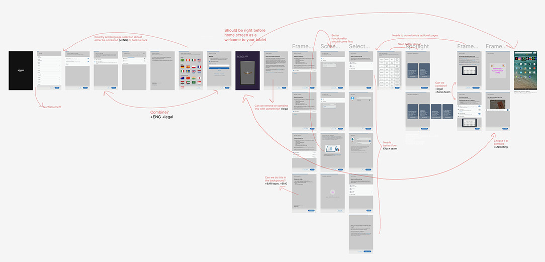 Reordering the original OOBE flow